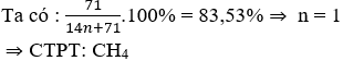 CH<sub>4</sub> + 2Cl<sub>2</sub> → 2HCl + CH<sub>2</sub>Cl<sub>2</sub> | Cân bằng phương trình hóa học