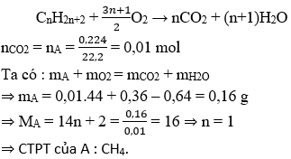 CH<sub>4</sub> + 2O<sub>2</sub> → CO<sub>2</sub> + H<sub>2</sub>O | Cân bằng phương trình hóa học