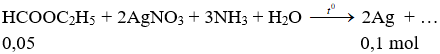 HCOOC<sub>2</sub>H<sub>5</sub> + 2AgNO<sub>3</sub> + 3NH<sub>3</sub> + H<sub>2</sub>O → 2Ag + 2NH<sub>4</sub>NO<sub>3</sub> + NH<sub>4</sub>OCOOC<sub>2</sub>H<sub>5</sub> | Cân bằng phương trình hóa học