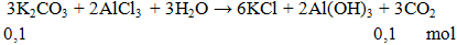 3K2CO3 + 2AlCl3 + 3H2O → 6KCl + 2Al(OH)3 + 3CO2 | Cân bằng phương trình hóa học