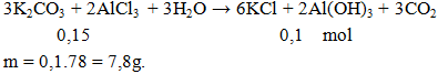 3K2CO3 + 2AlCl3 + 3H2O → 6KCl + 2Al(OH)3 + 3CO2 | Cân bằng phương trình hóa học