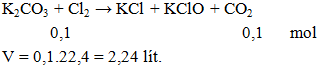 K2CO3 + Cl2 → KCl + KClO + CO2 | Cân bằng phương trình hóa học