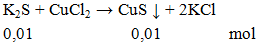 K2S + CuCl2 → CuS ↓ + 2KCl | Cân bằng phương trình hóa học
