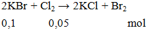2KBr + Cl2 → 2KCl + Br2 | Cân bằng phương trình hóa học
