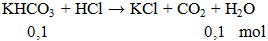 KHCO3 + HCl → KCl + CO2 + H2O | Cân bằng phương trình hóa học