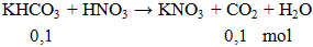 KHCO3 + HNO3 → KNO3 + CO2 + H2O | Cân bằng phương trình hóa học