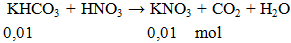 KHCO3 + HNO3 → KNO3 + CO2 + H2O | Cân bằng phương trình hóa học