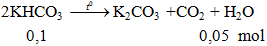 2KHCO3 → K2CO3 +CO2 + H2O | Cân bằng phương trình hóa học