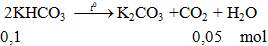 2KHCO3 → K2CO3 +CO2 + H2O | Cân bằng phương trình hóa học