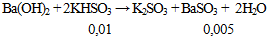 Ba(OH)2 + 2KHSO3 → K2SO3 + BaSO3 + 2H2O | Cân bằng phương trình hóa học