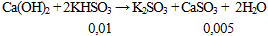 Ca(OH)2 + 2KHSO3 → K2SO3 + CaSO3 + 2H2O | Cân bằng phương trình hóa học