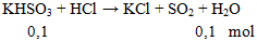 KHSO3 + HCl → KCl + SO2 + H2O | Cân bằng phương trình hóa học