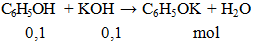 C6H5OH + KOH → C6H5OK + H2O | Cân bằng phương trình hóa học