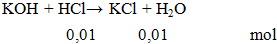 KOH + HCl → KCl + H2O | Cân bằng phương trình hóa học