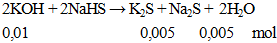 2KOH + 2NaHS → K2S + Na2S + 2H2O | Cân bằng phương trình hóa học