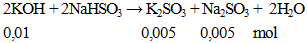 2KOH + 2NaHSO3 → K2SO3 + Na2SO3 + 2H2O | Cân bằng phương trình hóa học