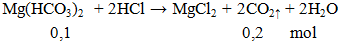 Mg(HCO3)2 + 2HCl → MgCl2 + 2CO2↑ + 2H2O | Cân bằng phương trình hóa học