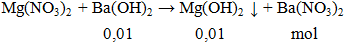 Mg(NO3)2 + Ba(OH)2 → Mg(OH)2 ↓ + Ba(NO3)2 | Cân bằng phương trình hóa học