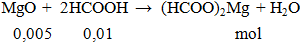 MgO + 2HCOOH →  (HCOO)2Mg + H2O | Cân bằng phương trình hóa học