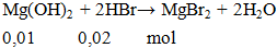 Mg(OH)2 + 2HBr → MgBr2 + 2H2O | Cân bằng phương trình hóa học