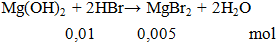 Mg(OH)2 + 2HBr → MgBr2 + 2H2O | Cân bằng phương trình hóa học