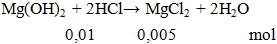 Mg(OH)2 + 2HCl → MgCl2 + 2H2O | Cân bằng phương trình hóa học