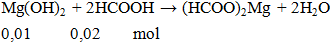 Mg(OH)2 + 2HCOOH → (HCOO)2Mg + 2H2O | Cân bằng phương trình hóa học