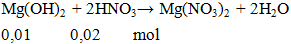 Mg(OH)2 + 2HNO3 → Mg(NO3)2 + 2H2O | Cân bằng phương trình hóa học