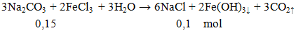 3Na2CO3 + 2FeCl3 + 3H2O → 6NaCl + 2Fe(OH)3↓ + 3CO2↑ | Cân bằng phương trình hóa học