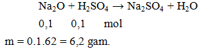 Na2O + H2SO4 → Na2SO4 + H2O | Cân bằng phương trình hóa học