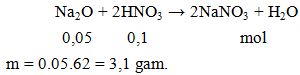 Na2O + 2HNO3 → 2NaNO3 + H2O | Cân bằng phương trình hóa học