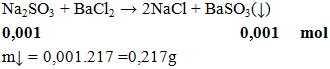 Na2SO3 + BaCl2 → 2NaCl + BaSO3(↓) | Cân bằng phương trình hóa học