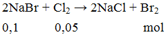 2NaBr + Cl2 → 2NaCl + Br2 | Cân bằng phương trình hóa học