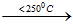 NaCl + H2SO4 → NaHSO4 + HCl ↑ | Cân bằng phương trình hóa học