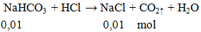 NaHCO3 + HCl → NaCl + CO2↑ + H2O | Cân bằng phương trình hóa học