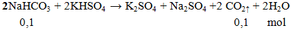 2NaHCO3 + 2KHSO4 → K2SO4 + Na2SO4+ 2CO2↑ + 2H2O | Cân bằng phương trình hóa học