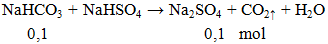 NaHCO3 + NaHSO4 → Na2SO4 + CO2↑ + H2O | Cân bằng phương trình hóa học