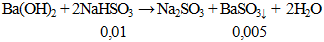 Ba(OH)2 + 2NaHSO3 → Na2SO3 + BaSO3↓ + 2H2O | Cân bằng phương trình hóa học