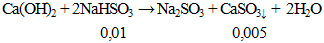 Ca(OH)2 + 2NaHSO3 → Na2SO3 + CaSO3↓ + 2H2O | Cân bằng phương trình hóa học