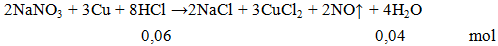 2NaNO3 + 3Cu + 8HCl → 2NaCl + 3CuCl2 + 2NO ↑ + 4H2O | Cân bằng phương trình hóa học