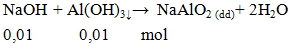 NaOH + Al(OH)3 →  NaAlO2+ 2H2O | Cân bằng phương trình hóa học