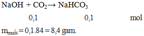 NaOH + CO2 → NaHCO3 | Cân bằng phương trình hóa học