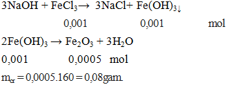 3NaOH + FeCl3 →  3NaCl+ Fe(OH)3↓ | Cân bằng phương trình hóa học
