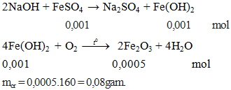 2NaOH + FeSO4 →  Na2SO4 + Fe(OH)2↓ | Cân bằng phương trình hóa học