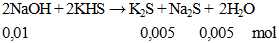 2NaOH + 2KHS → K2S + Na2S + 2H2O | Cân bằng phương trình hóa học