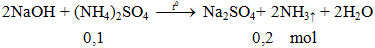 2NaOH + (NH4)2SO4 → Na2SO4+ 2NH3↑ + 2H2O | Cân bằng phương trình hóa học