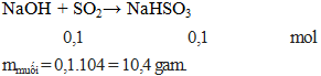 NaOH + SO2 → NaHSO3 | Cân bằng phương trình hóa học