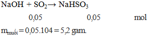 NaOH + SO2 → NaHSO3 | Cân bằng phương trình hóa học