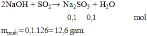 2NaOH + SO2 → Na2SO3 + H2O | Cân bằng phương trình hóa học