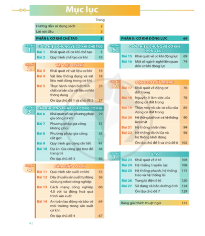 Công nghệ 11 Cánh diều pdf